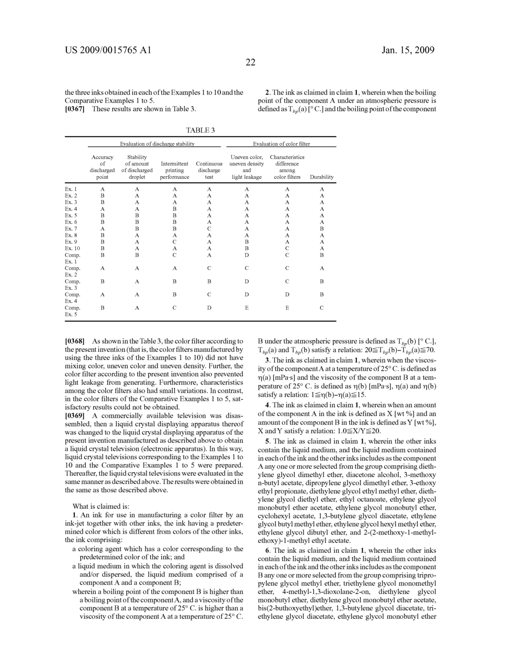 INK FOR USE IN A COLOR FILTER, COLOR FILTER, METHOD OF MANUFACTURING A COLOR FILTER, IMAGE DISPLAY APPARATUS, ELECTRONIC APPARATUS - diagram, schematic, and image 32