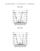 Liquid crystal display device and method for fabricating the same diagram and image