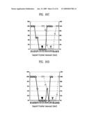 Liquid crystal display device and method for fabricating the same diagram and image