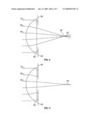 ADJUSTABLE CORRECTION FOR A VARIETY OF AMBIENT LIGHTING CONDITIONS diagram and image