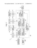 Surgical microscope apparatus diagram and image