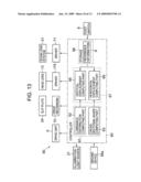 Surgical microscope apparatus diagram and image