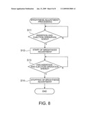 PROJECTOR AND BRIGHTNESS ADJUSTING METHOD diagram and image