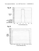 ILLUMINATION SYSTEM PARTICULARLY FOR MICROLITHOGRAPHY diagram and image