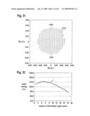 ILLUMINATION SYSTEM PARTICULARLY FOR MICROLITHOGRAPHY diagram and image