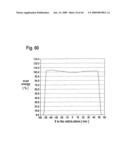 ILLUMINATION SYSTEM PARTICULARLY FOR MICROLITHOGRAPHY diagram and image