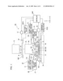 Exposure method, substrate stage, exposure apparatus, and device manufacturing method diagram and image