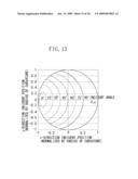 INSPECTION APPARATUS AND METHOD diagram and image