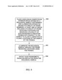 Optical assay system for intraoperative assessment of tumor margins diagram and image