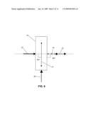 OPTICAL SENSORS FOR DOWNHOLE MEASUREMENTS USING BIREFRINGENT MATERIALS diagram and image