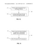 OPTICAL SENSORS FOR DOWNHOLE MEASUREMENTS USING BIREFRINGENT MATERIALS diagram and image