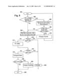 METHOD AND APPARATUS FOR CARRYING OUT A BURNING TEST ON A TEST PIECE diagram and image