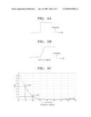 APPARATUS AND METHOD OF CALCULATING RESOLUTION diagram and image