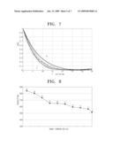 APPARATUS AND METHOD OF CALCULATING RESOLUTION diagram and image