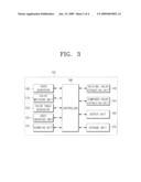 IMAGE FORMING APPARATUS AND COLOR TABLE GENERATING METHOD AND COLOR DOCUMENT PRINTING METHOD THEREOF diagram and image