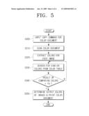 IMAGE FORMING APPARATUS AND COLOR TABLE GENERATING METHOD AND COLOR DOCUMENT PRINTING METHOD THEREOF diagram and image