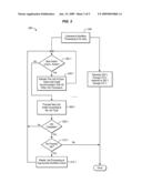 METHODS AND SYSTEMS FOR IMPROVED JOB WORKFLOW PROCESSING diagram and image