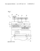 Line Printer diagram and image