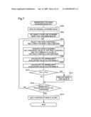 Line Printer diagram and image