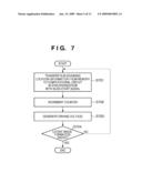 OPTICAL SCANNING APPARATUS, CONTROL METHOD THEREOF, AND IMAGE FORMING APPARATUS diagram and image