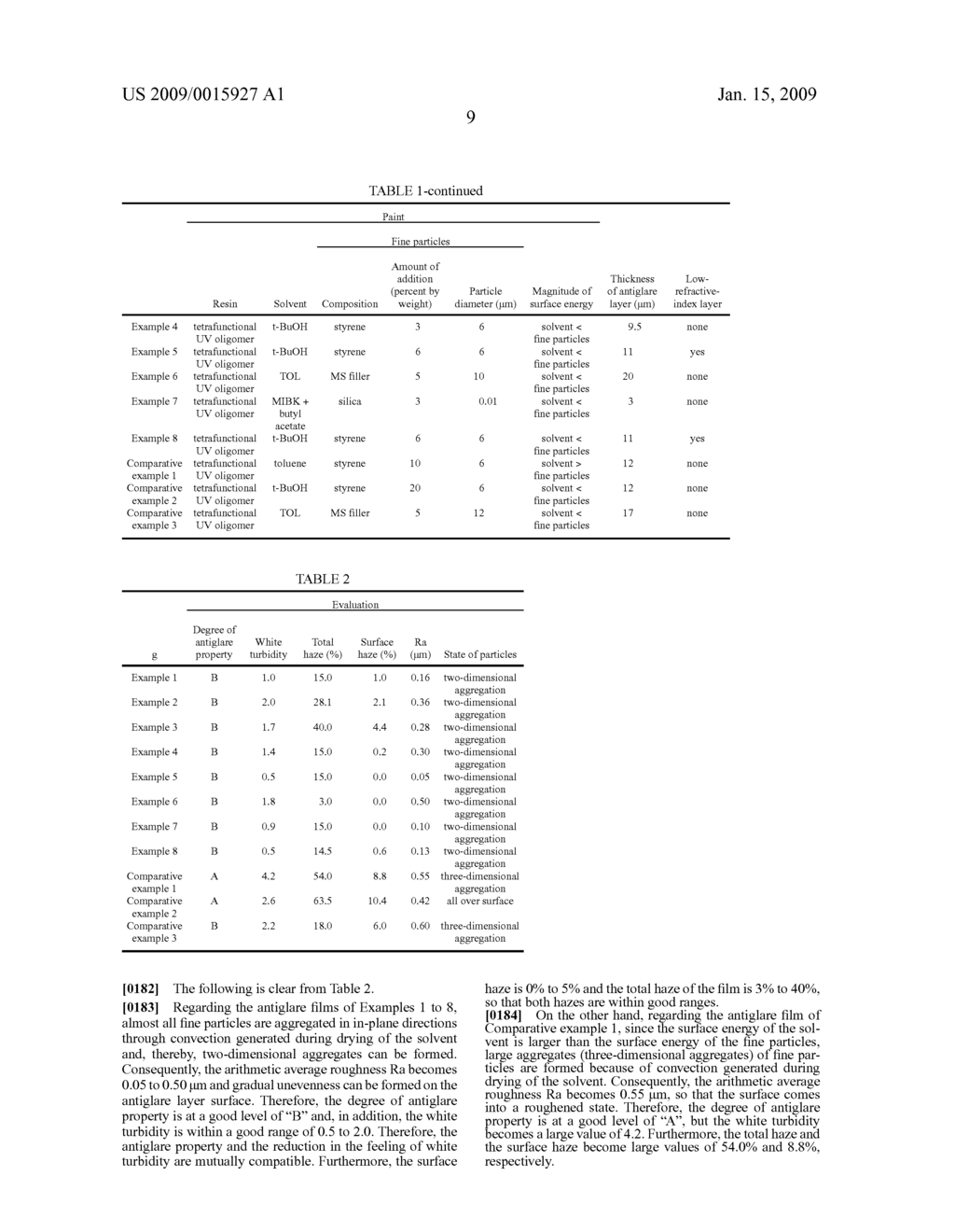 ANTIGLARE FILM, METHOD FOR MANUFACTURING ANTIGLARE FILM, POLARIZER, AND DISPLAY DEVICE - diagram, schematic, and image 17