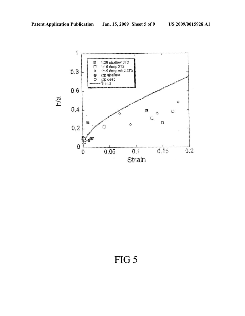 METHOD FOR THE DEFORMATION OF SURFACES AND ARTICLES FORMED THEREBY - diagram, schematic, and image 06