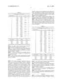 PROJECTION ZOOM LENS DEVICE AND PROJECTION-TYPE DISPLAY APPARATUS diagram and image