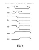 Integrated Circuit Device With A Rom Matrix diagram and image