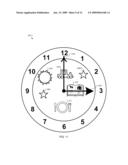 Timepiece Device diagram and image