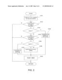 DISK DRIVE AND INFORMATION PROCESSING SYSTEM HAVING THE SAME diagram and image