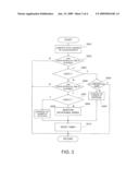 DISK DRIVE AND INFORMATION PROCESSING SYSTEM HAVING THE SAME diagram and image