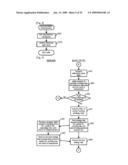 METHOD OF SETTING RECORDING SETUP INFORMATION ABOUT OPTICAL DISK, PROGRAM THEREFOR, AND DATA RECORDING PLAYER diagram and image