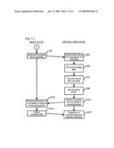 METHOD OF SETTING RECORDING SETUP INFORMATION ABOUT OPTICAL DISK, PROGRAM THEREFOR, AND DATA RECORDING PLAYER diagram and image