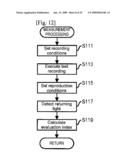 METHOD OF SETTING RECORDING SETUP INFORMATION ABOUT OPTICAL DISK, PROGRAM THEREFOR, AND DATA RECORDING PLAYER diagram and image