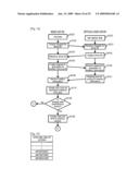 METHOD OF SETTING RECORDING SETUP INFORMATION ABOUT OPTICAL DISK, PROGRAM THEREFOR, AND DATA RECORDING PLAYER diagram and image