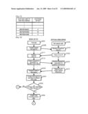 METHOD OF SETTING RECORDING SETUP INFORMATION ABOUT OPTICAL DISK, PROGRAM THEREFOR, AND DATA RECORDING PLAYER diagram and image