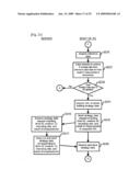 METHOD OF SETTING RECORDING SETUP INFORMATION ABOUT OPTICAL DISK, PROGRAM THEREFOR, AND DATA RECORDING PLAYER diagram and image