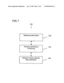 METHOD AND SYSTEM FOR FUNCTION-SPECIFIC TIME-CONFIGURABLE REPLICATION OF DATA diagram and image