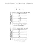 OPTICAL HEAD DEVICE AND OPTICAL RECORDING AND REPRODUCING APPARATUS diagram and image