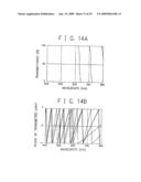 OPTICAL HEAD DEVICE AND OPTICAL RECORDING AND REPRODUCING APPARATUS diagram and image