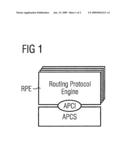 METHOD FOR EFFICIENTLY TREATING DISTURBANCES IN THE PACKET-BASED TRANSMISSION OF TRAFFIC diagram and image