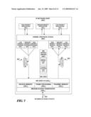 ENHANCEMENT OF END-TO-END NETWORK QOS diagram and image