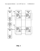 Dynamic feedback control of resources in computing environments diagram and image