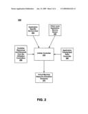 Dynamic feedback control of resources in computing environments diagram and image