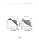 MULTI-CRITERIA OPTIMIZATION FOR RELAYING IN MULTI-HOP WIRELESS AD HOC AND SENSOR NETWORKS diagram and image