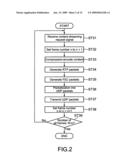 Transmitting apparatus, receiving apparatus, error correcting system, transmitting method, and error correcting method diagram and image