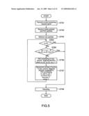 Transmitting apparatus, receiving apparatus, error correcting system, transmitting method, and error correcting method diagram and image