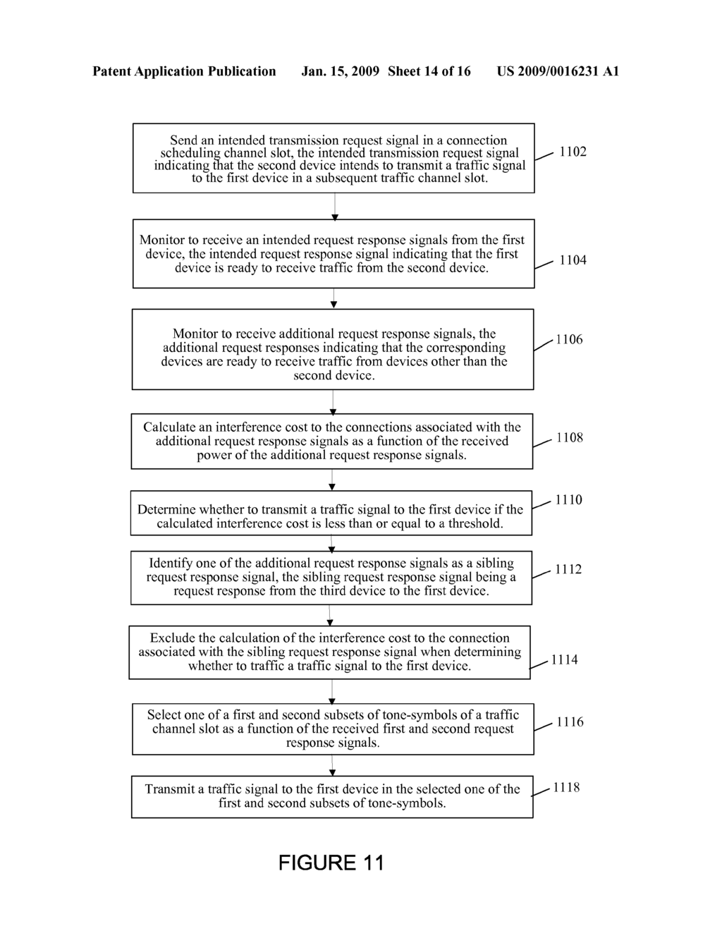 CONTROL CHANNEL DESIGN TO SUPPORT ONE-TO-ONE, MANY-TO-ONE, AND ONE-TO-MANY PEER-TO-PEER COMMUNICATIONS - diagram, schematic, and image 15