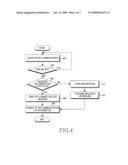 METHOD AND APPARATUS FOR SUPPORTING CONNECTIVITY OF PEER-TO-PEER (P2P) COMMUNICATION IN MOBILE COMMUNICATION SYSTEM diagram and image