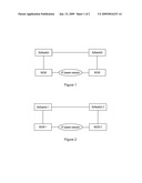 Method For Detecting QOS diagram and image